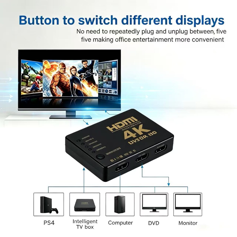 Switcher compatibile HDMI 4K 5 - Esports Gaming Hub recensione e prezzo