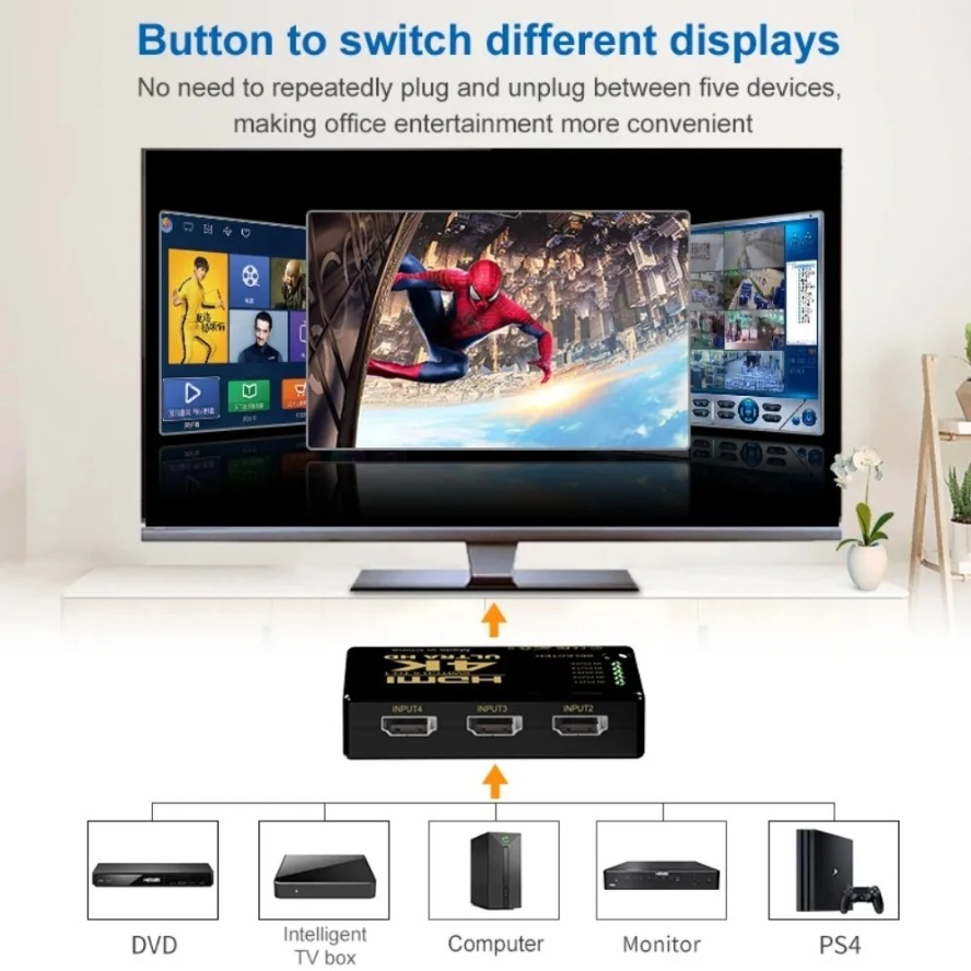 Switch HDMI 4K Switch HDMI 5 i - Esports Gaming Hub recensione e prezzo
