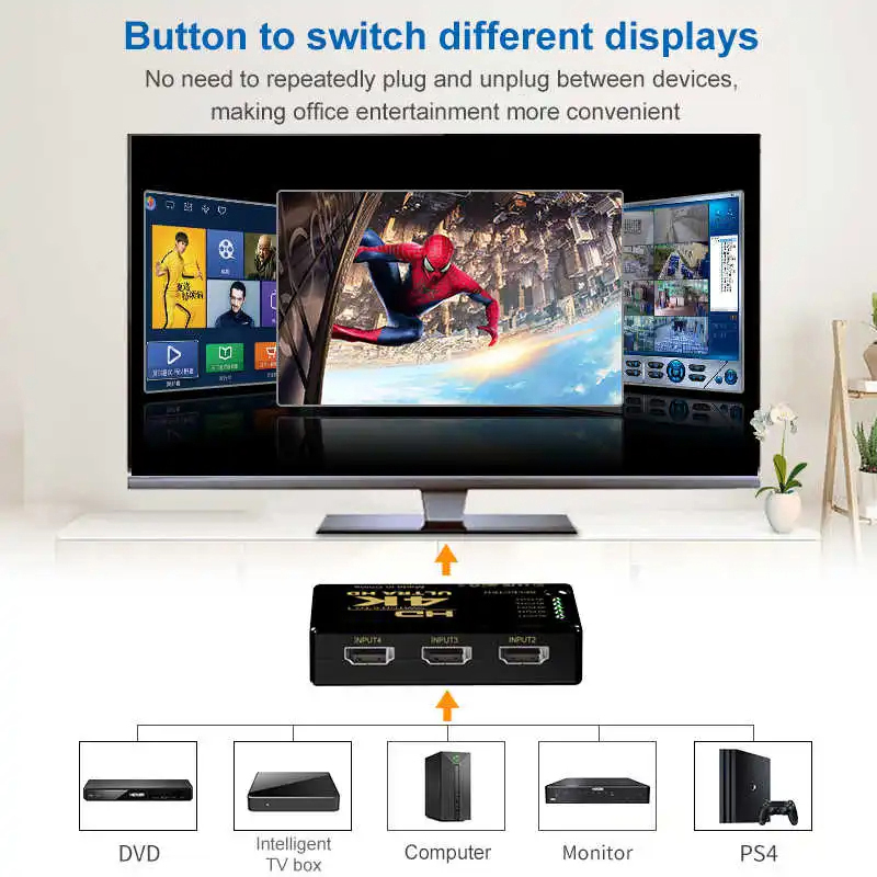 Switch HDMI 3 in 1 compatibile - Esports Gaming Hub recensione e prezzo