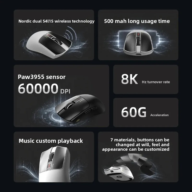 Mouse Wireless IPI Fog HAZEX 8 - Mouse Gaming Esports recensione e prezzo