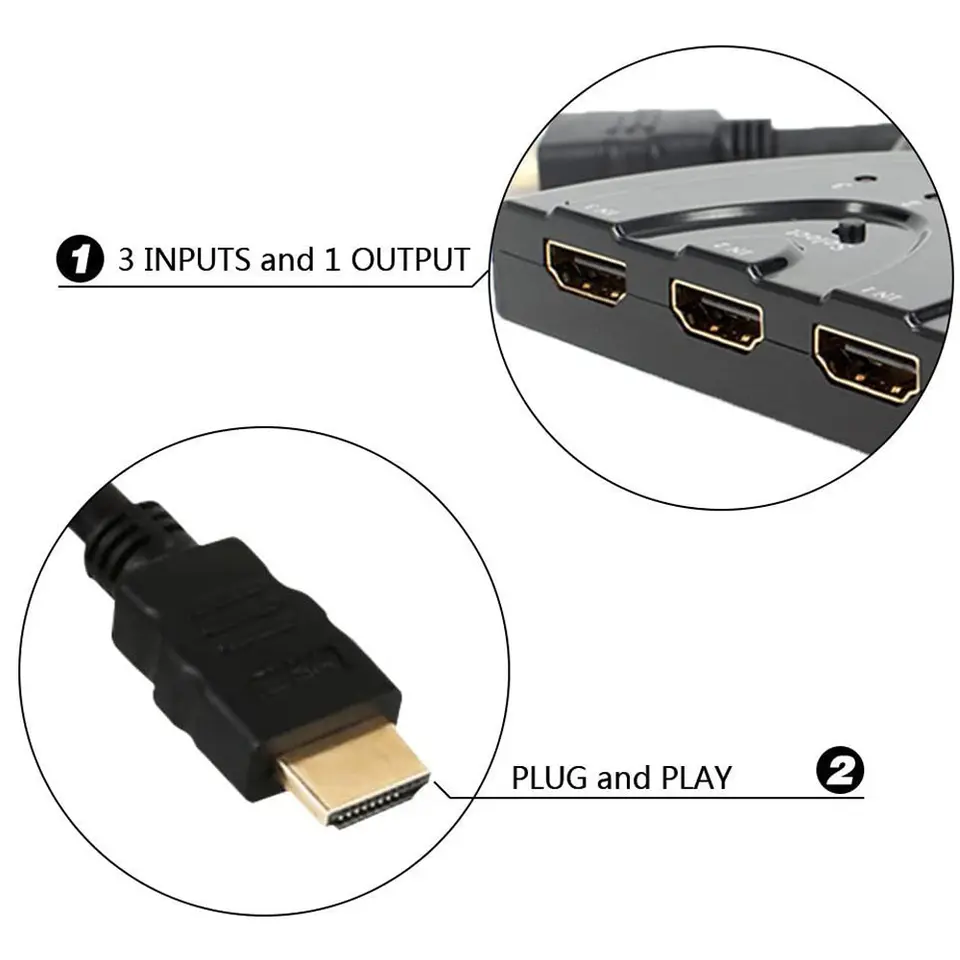 Switch HDTV 3 in 1 4k Splitter - Esports Gaming Hub recensione e prezzo
