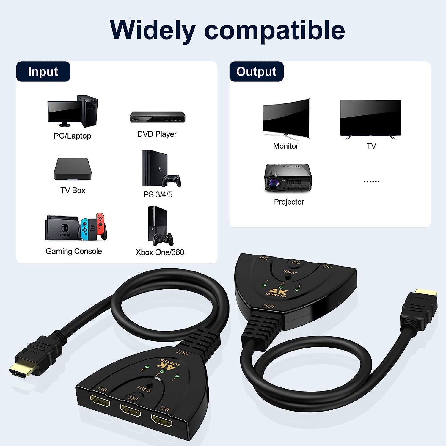 Switch HDTV 3 in 1 4k Splitter - Esports Gaming Hub recensione e prezzo