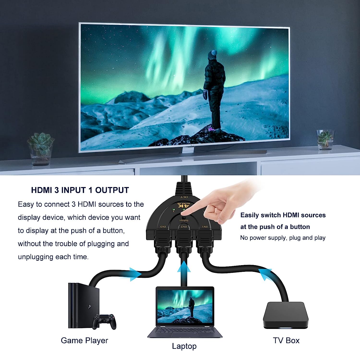 Switch HDTV 3 in 1 4k Splitter - Esports Gaming Hub recensione e prezzo